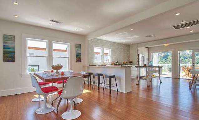 Highland Park, Bungalow, Craftsman, ACME, Real Estate, NELA, Views